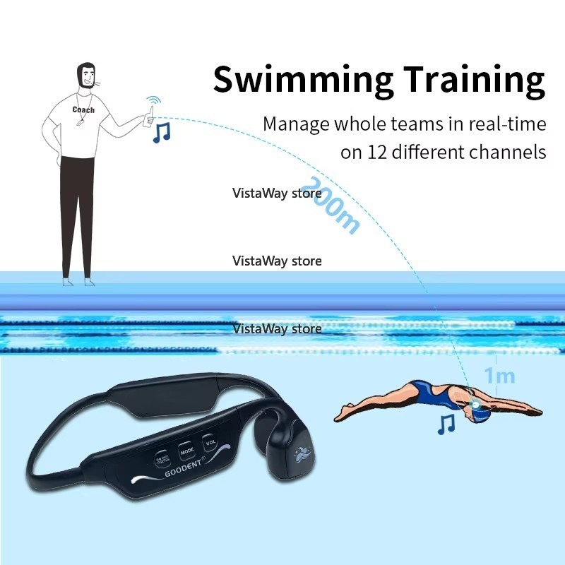 سماعات SwimTalk المقاومة للماء - مراجعة Us Aquatic Sports وسعره